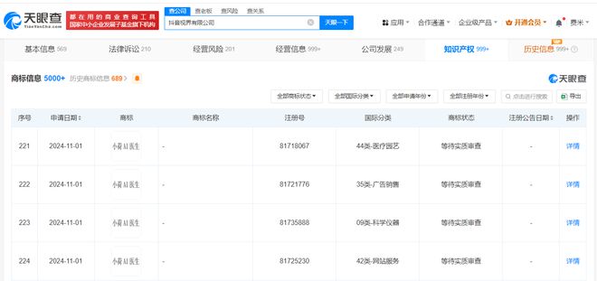 抖音布局AI醫療賽道 為“小荷AI醫生”登記著作權并申請商標