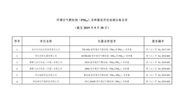 環境空氣設備類產品適用性檢測合格名錄（截至2019年9月30日）——委托加工計算機及輔助設備專項報告